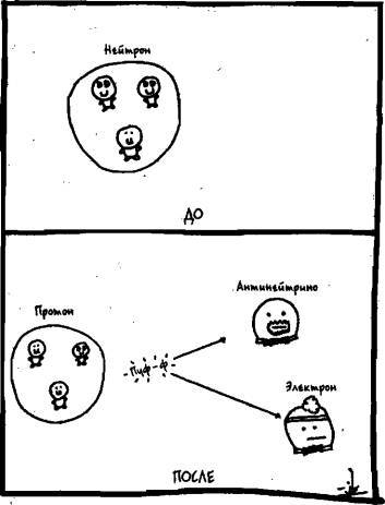 Вселенная. Руководство по эксплуатации - Any2FbImgLoader37