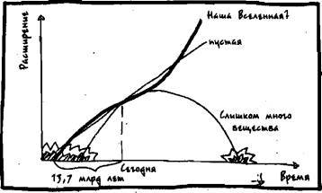 Вселенная. Руководство по эксплуатации - Any2FbImgLoader66