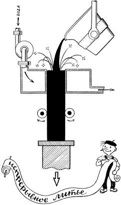 Металлы и человек - i_048.jpg