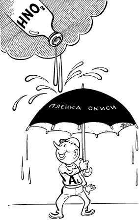 Металлы и человек - i_100.jpg