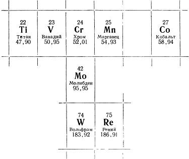 Металлы и человек - i_123.jpg