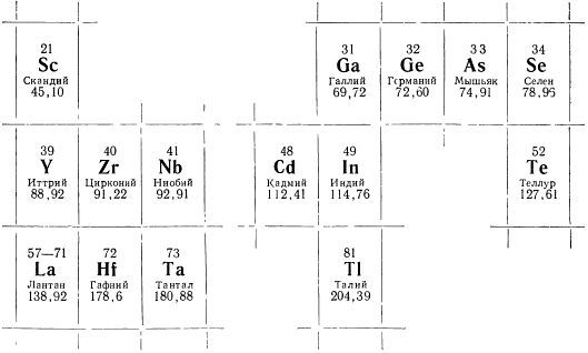 Металлы и человек - i_154.jpg