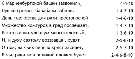 Избранные статьи - _025.png