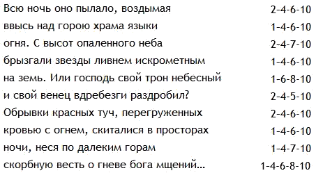 Избранные статьи - _026.png