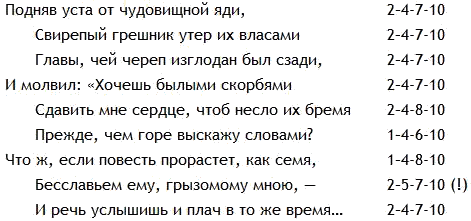 Избранные статьи - _027.png