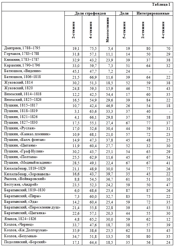 Избранные статьи - _033.png