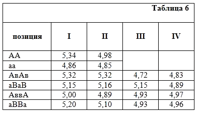 Избранные статьи - _041.png
