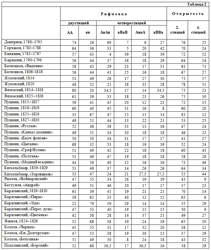 Избранные статьи - _035.png