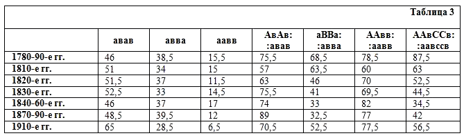 Избранные статьи - _037.png