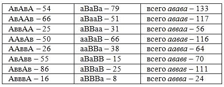 Избранные статьи - _038.png