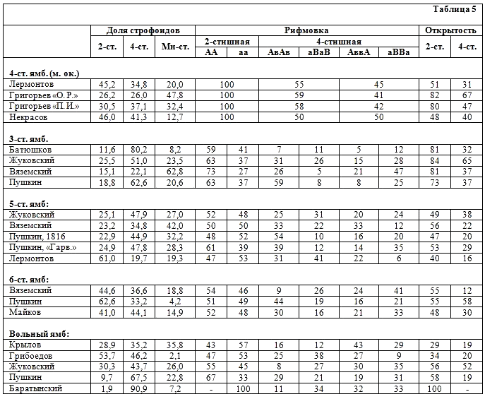 Избранные статьи - _040.png