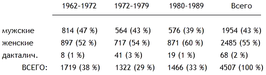 Избранные статьи - _042.png