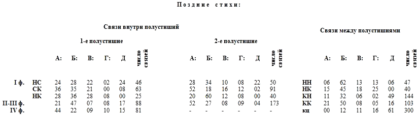 Избранные статьи - _048.png