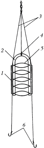 Всё о современной рыбалке. Полная энциклопедия - _133.png