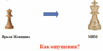 Серая мышь или яркая женщина? Стоит ли превращаться? А если стоит, то как? Книга-тренинг - i_006.jpg
