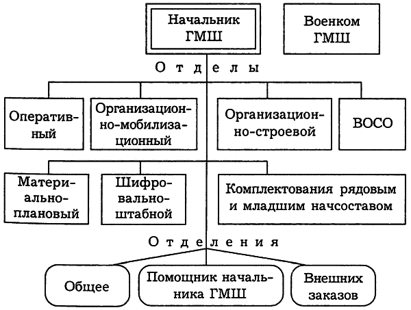 РКВМФ перед грозным испытанием - i_051.png