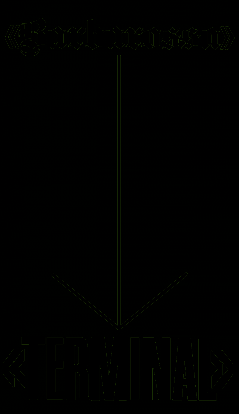 От «Барбароссы» до «Терминала»: Взгляд с Запада - pic01.png