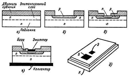 Радио и телевидение?.. Это очень просто! - _279.jpg