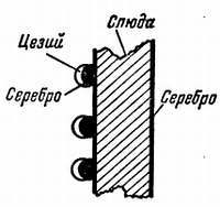 Радио и телевидение?.. Это очень просто! - _395.jpg