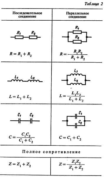 Радио и телевидение?.. Это очень просто! - _96.jpg