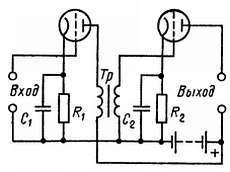 Радио и телевидение?.. Это очень просто! - _178.jpg