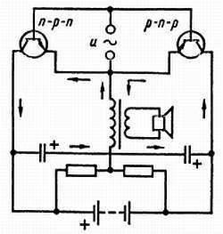 Радио и телевидение?.. Это очень просто! - _320.jpg