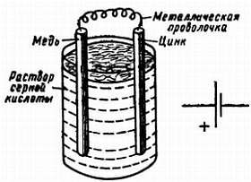 Радио и телевидение?.. Это очень просто! - _26.jpg
