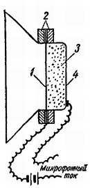 Радио?.. Это очень просто! - _104.jpg