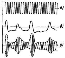 Радио?.. Это очень просто! - _114.jpg