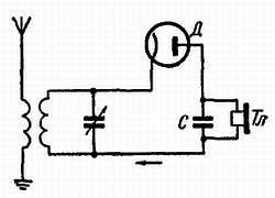 Радио?.. Это очень просто! - _120.jpg