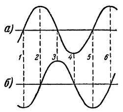 Радио?.. Это очень просто! - _29.jpg