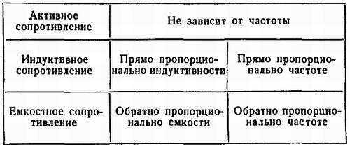 Радио?.. Это очень просто! - _39.jpg