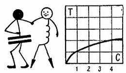 Радио?.. Это очень просто! - _63.jpg