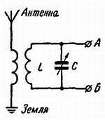 Радио?.. Это очень просто! - _68.jpg