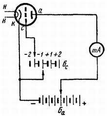 Радио?.. Это очень просто! - _82.jpg
