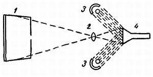 Телевидение?.. Это очень просто! - _533.jpg