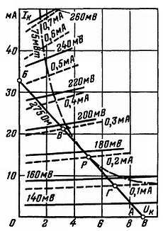Транзистор?.. Это очень просто! - _174.jpg
