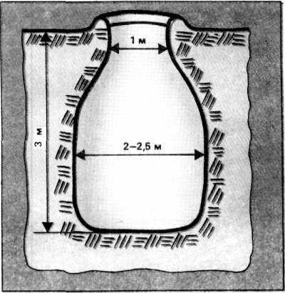 Что собрали - сохраним - Urozha11.jpg