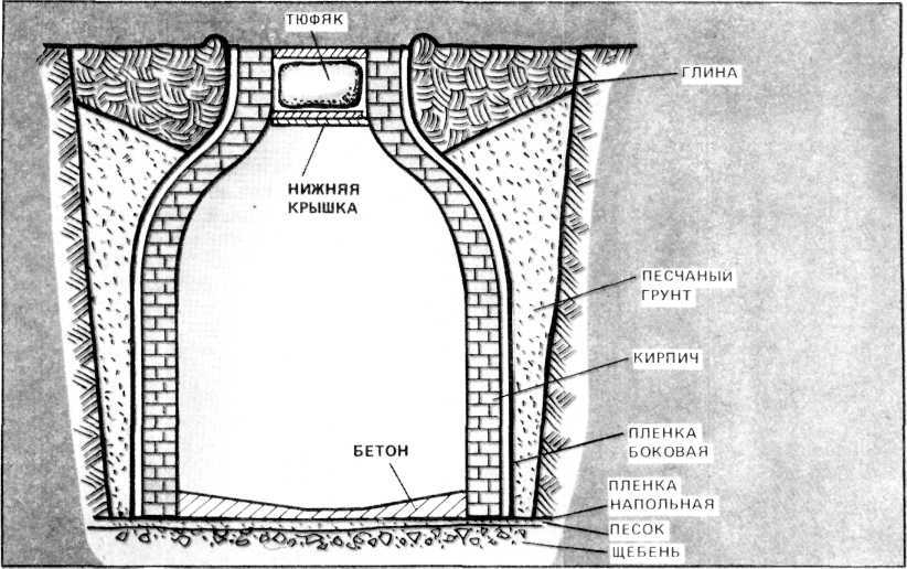 Что собрали - сохраним - Urozha12.jpg