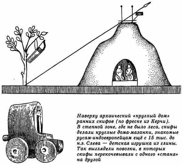 Русы Великой Скифии - i_067.jpg