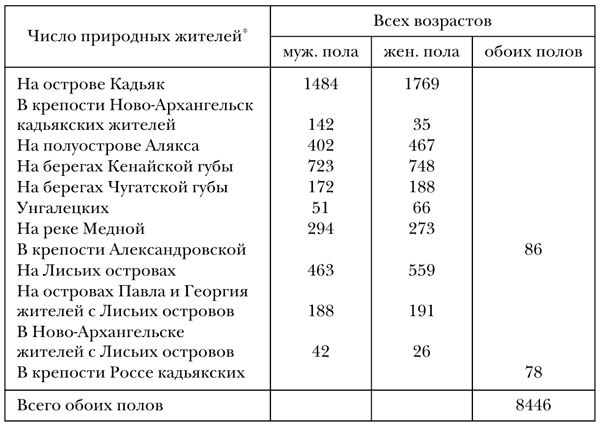 Путешествия вокруг света - i_104.png