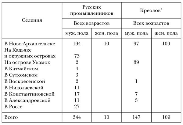 Путешествия вокруг света - i_105.png