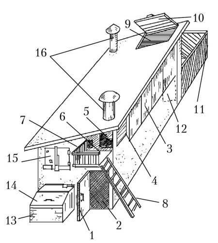 Всё о кроликах: разведение, содержание, уход. Практическое руководство - i_027.jpg