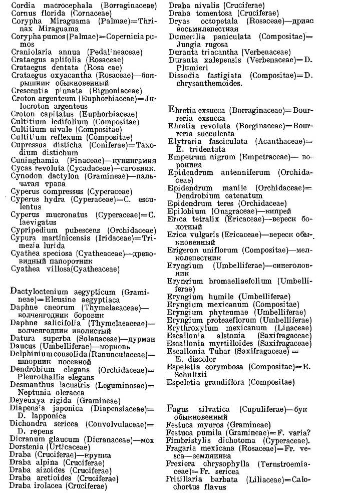  География растений - _39.jpg