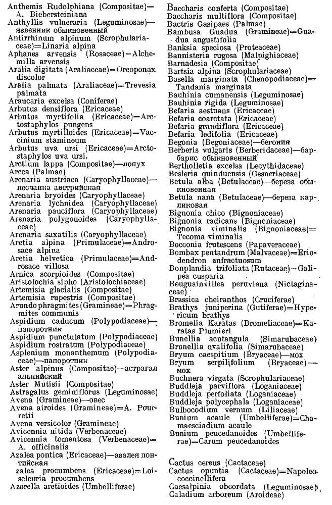  География растений - _37.jpg