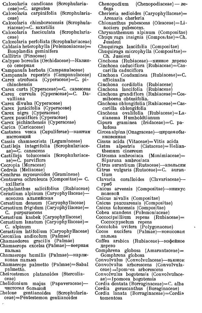  География растений - _38.jpg