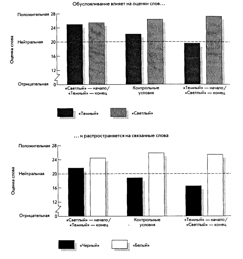 Социальное влияние - i_040.png