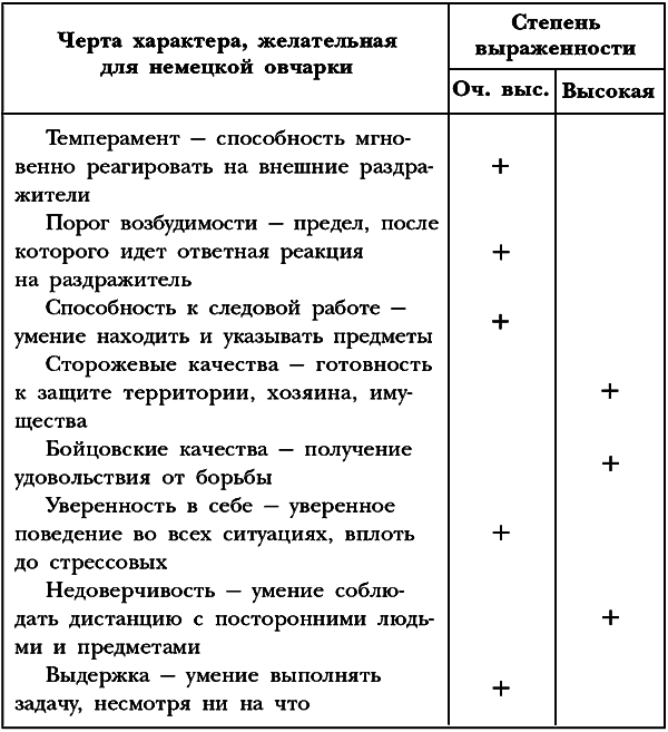 Немецкая овчарка - i_033.png