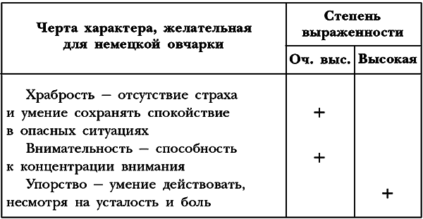 Немецкая овчарка - i_034.png