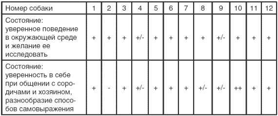 Электрошоковый ошейник. Спорный вопрос - i_001.png